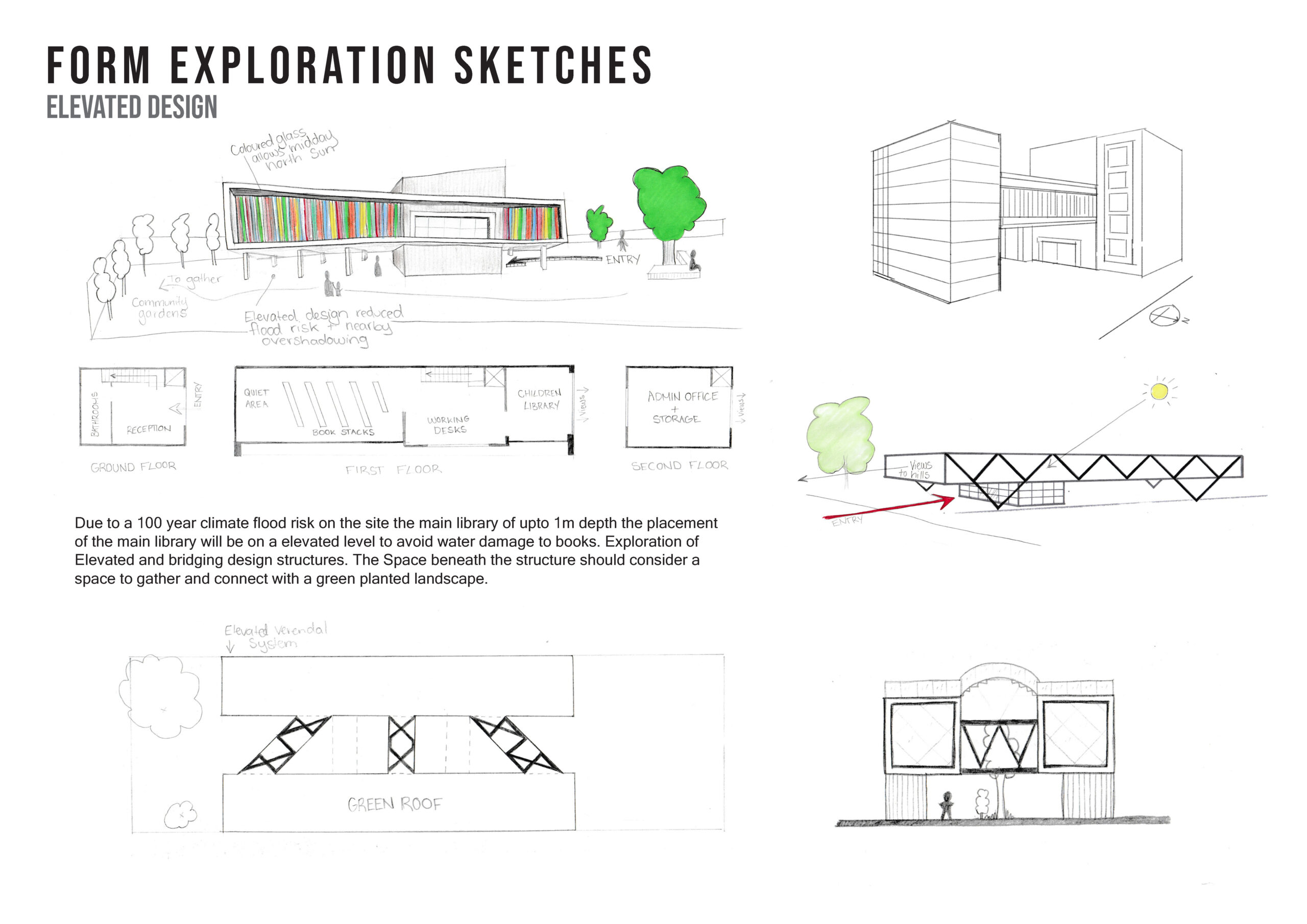 Design Integration - Island Bay Library_Page_08