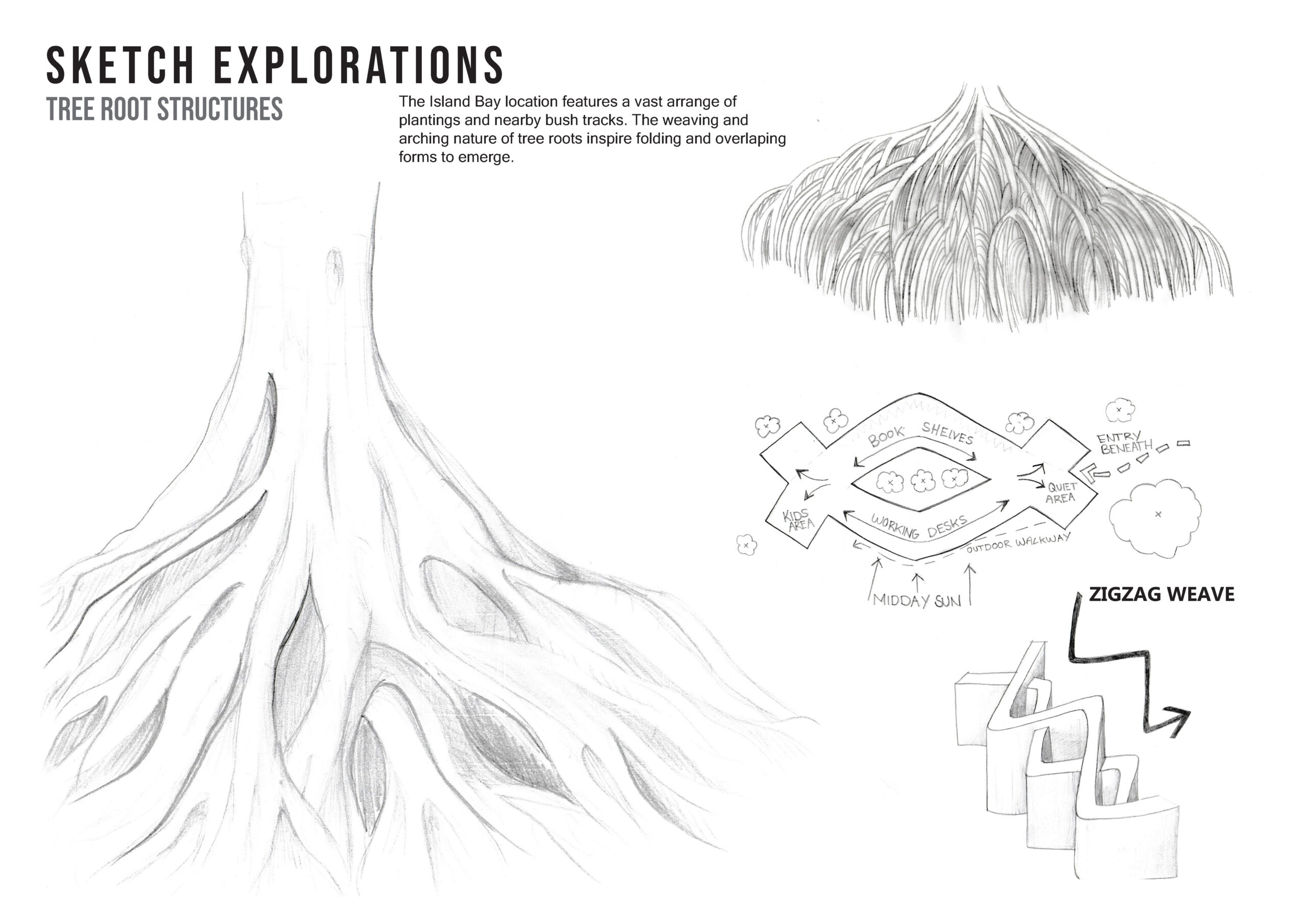 Design Integration - Island Bay Library_Page_10