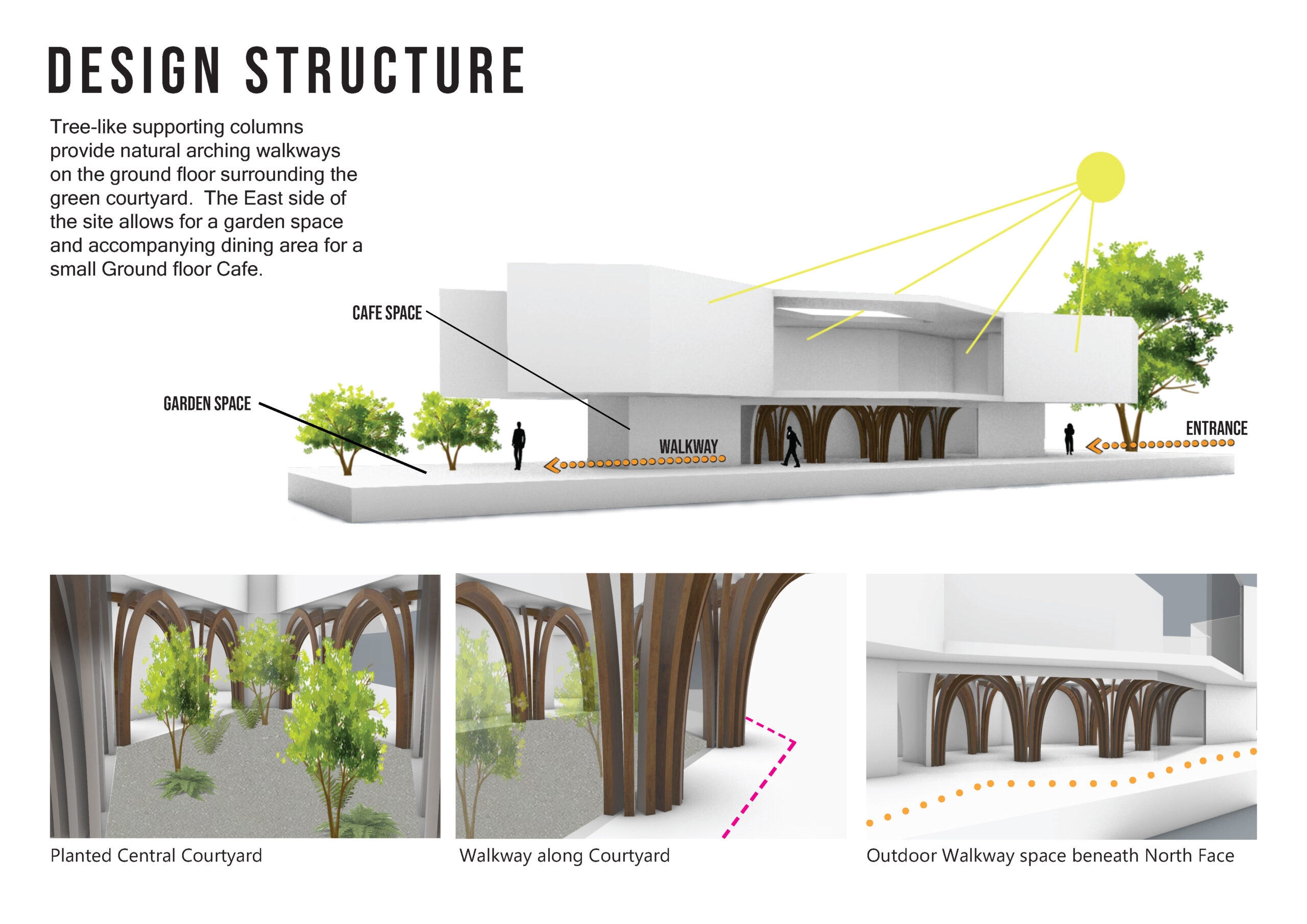 Design Integration - Island Bay Library_Page_13