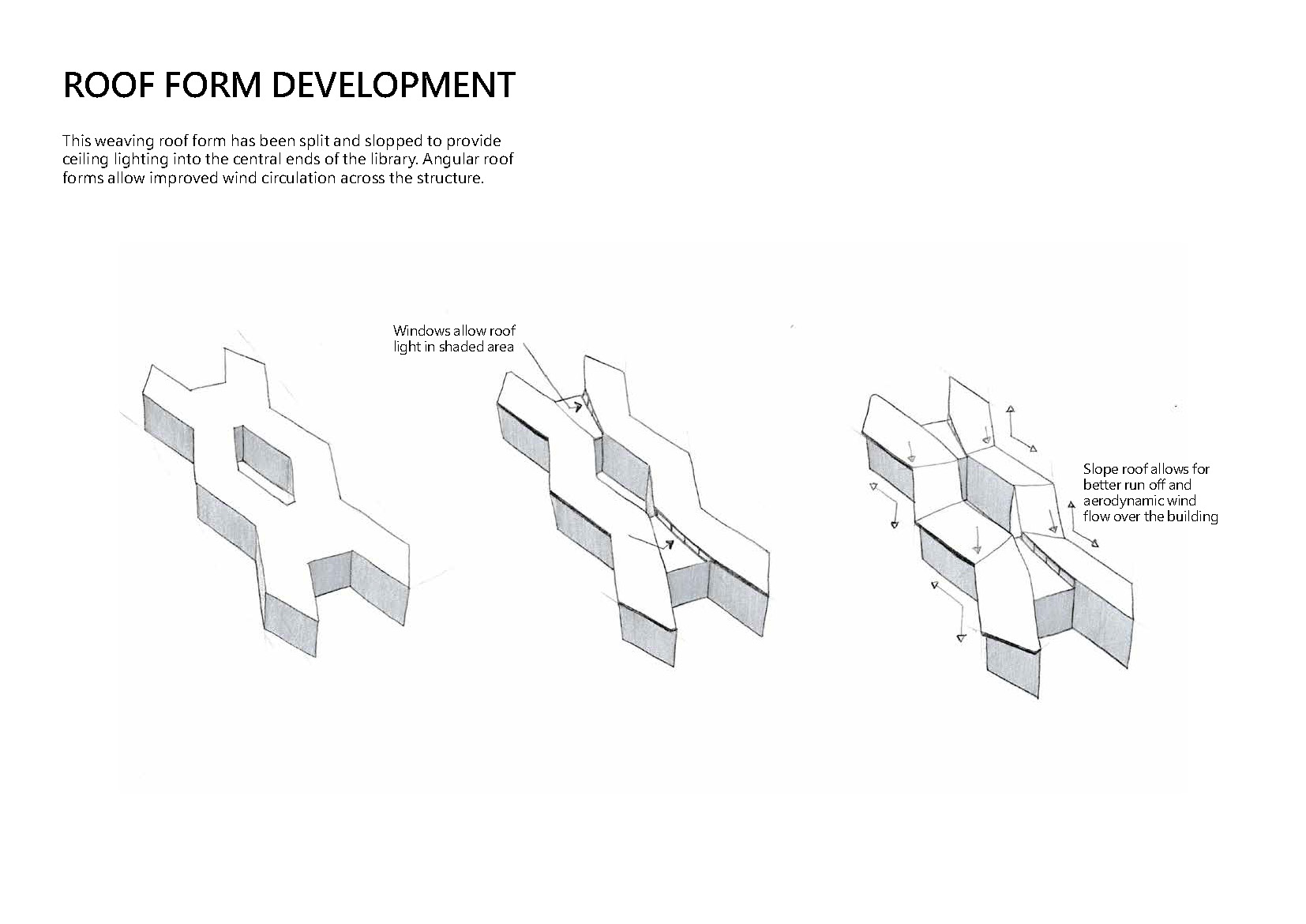 Design Integration - Island Bay Library_Page_25